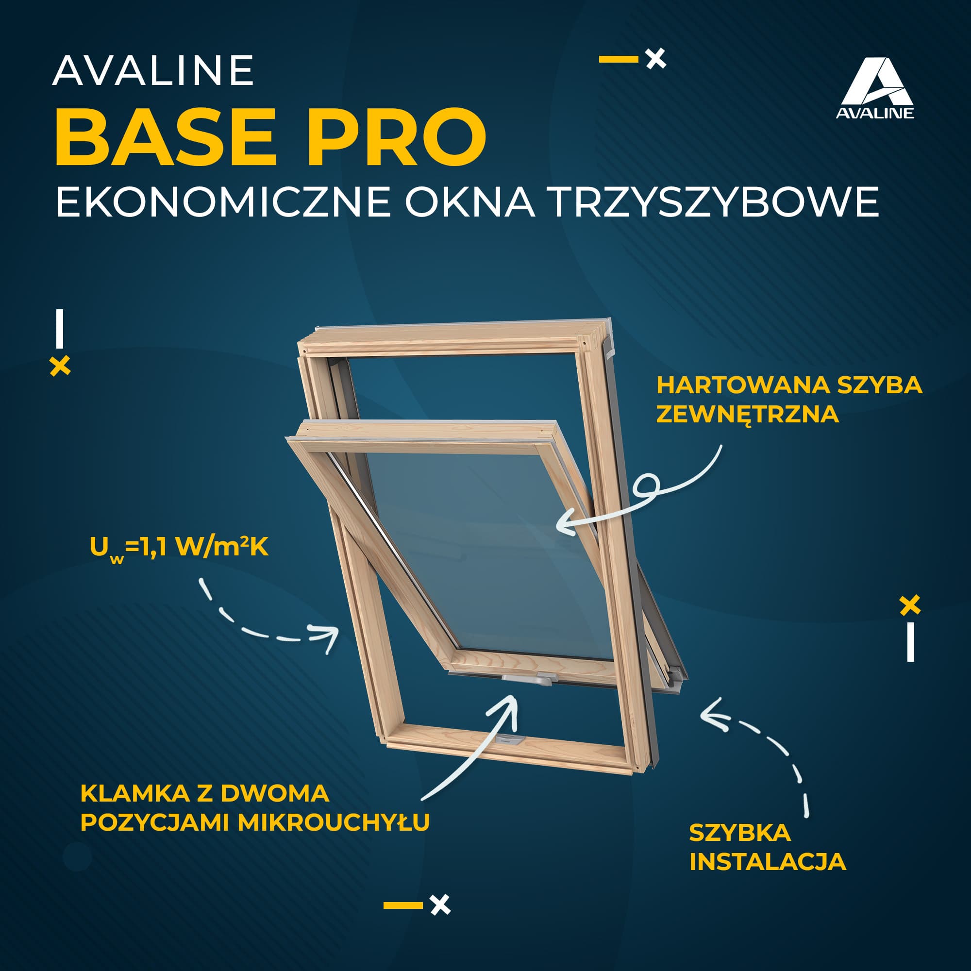 Okno AVALINE BASE PRO - detal